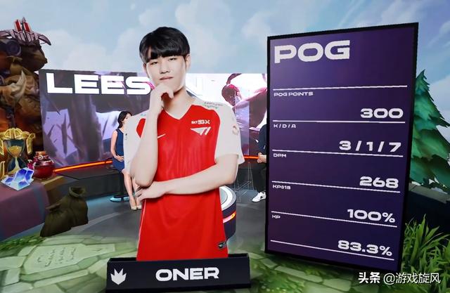 表现突出的 表现突出的