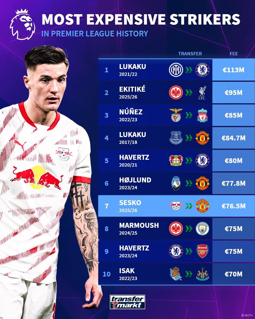 作为巴萨的 作为巴萨的