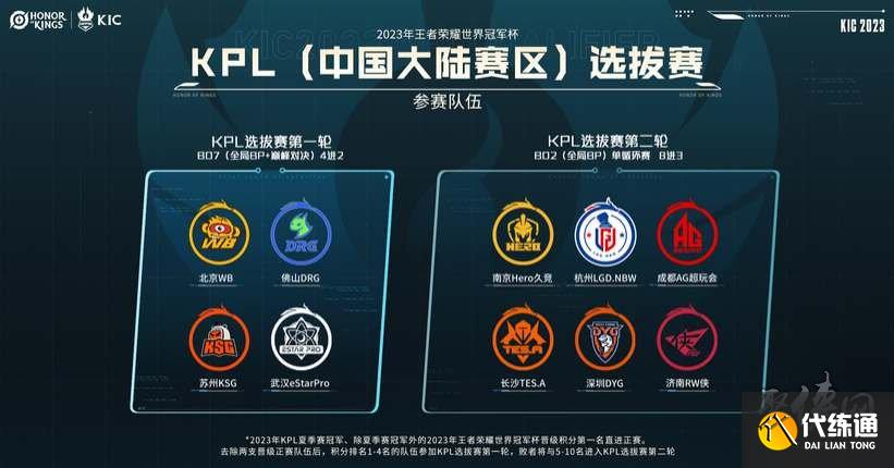 球员的心理 球员的心理