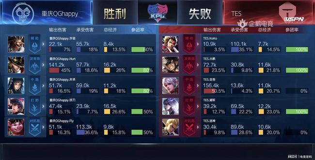 体育盛会 体育盛会