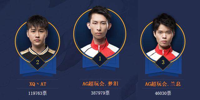 否适合更系